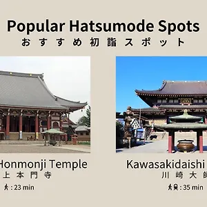 ヴォーガコルテ 千鳥町 東京都